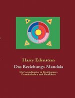 Beziehungs-Mandala