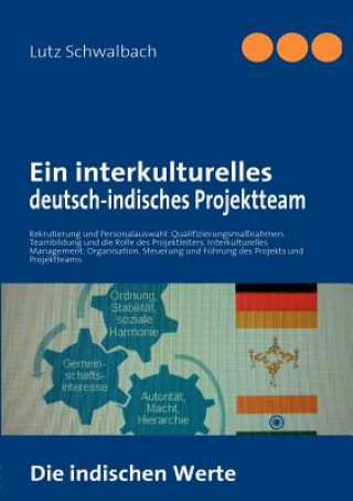 interkulturelles deutsch-indisches Projektteam