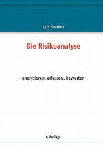 Risikoanalyse