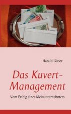Kuvert - Management