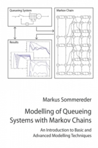 Modelling of Queueing Systems with Markov Chains