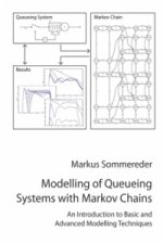 Modelling of Queueing Systems with Markov Chains