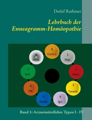 Lehrbuch der Enneagramm-Homoeopathie