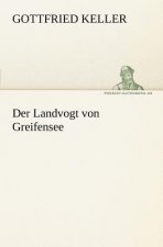 Landvogt Von Greifensee