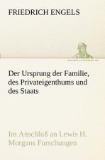 Ursprung Der Familie, Des Privateigenthums Und Des Staats