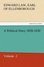 Political Diary 1828-1830