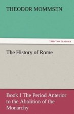 History of Rome