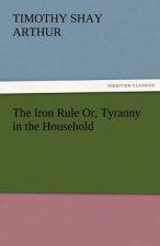 Iron Rule Or, Tyranny in the Household