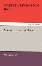 Memoirs of Aaron Burr