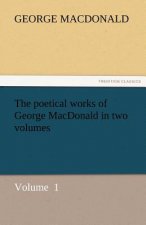 Poetical Works of George MacDonald in Two Volumes