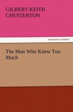 Man Who Knew Too Much