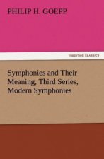 Symphonies and Their Meaning, Third Series, Modern Symphonies
