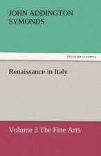 Renaissance in Italy