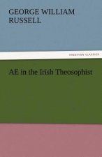 AE in the Irish Theosophist