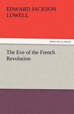 Eve of the French Revolution
