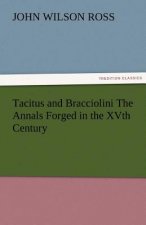 Tacitus and Bracciolini The Annals Forged in the XVth Century