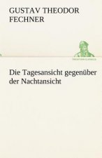 Tagesansicht Gegenuber Der Nachtansicht