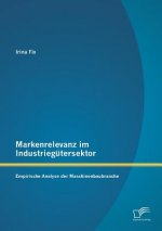 Markenrelevanz Im Industriegutersektor