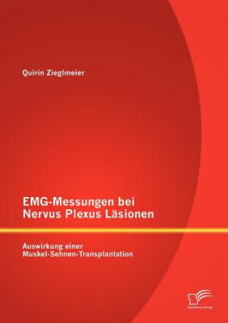 EMG-Messungen bei Nervus Plexus Lasionen