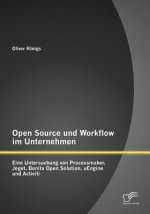 Open Source und Workflow im Unternehmen