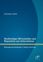 Nachhaltiges Wirtschaften und Reputation von Unternehmen