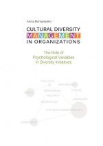 Cultural Diversity Management in Organizations