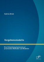 Vorgehensmodelle