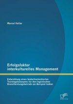 Erfolgsfaktor interkulturelles Management