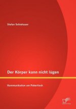 Koerper kann nicht lugen