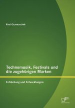 Technomusik, Festivals und die zugehoerigen Marken