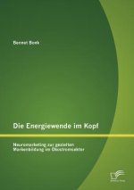 Energiewende im Kopf