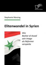 Elitenwandel in Syrien