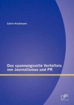 spannungsvolle Verhaltnis von Journalismus und PR