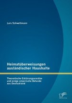 Heimatuberweisungen auslandischer Haushalte