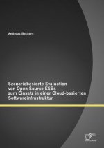 Szenariobasierte Evaluation von Open Source ESBs zum Einsatz in einer Cloud-basierten Softwareinfrastruktur