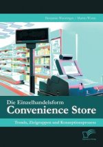 Einzelhandelsform Convenience Store
