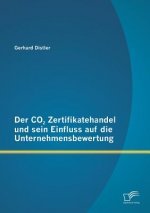 CO2 Zertifikatehandel und sein Einfluss auf die Unternehmensbewertung
