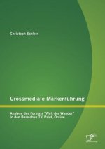 Crossmediale Markenfuhrung