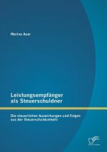 Leistungsempfanger als Steuerschuldner