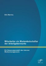 Mitarbeiter als Markenbotschafter der Arbeitgebermarke