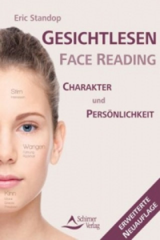 Gesichtlesen - Face Reading