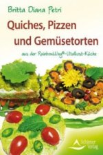 Quiches, Pizzen und Gemüsetorten