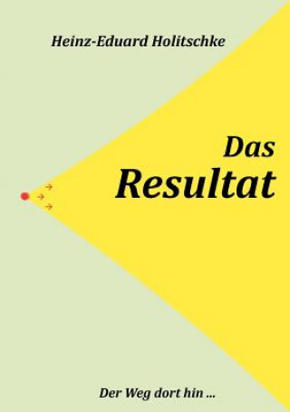 Resultat