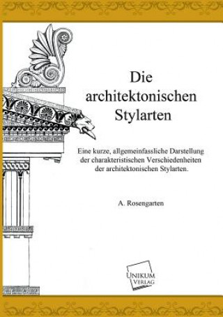 architektonischen Stylarten