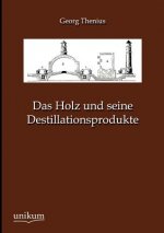 Holz und seine Destillationsprodukte