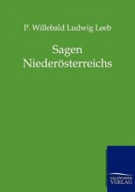 Sagen Niederoesterreichs