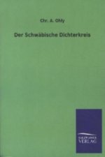 Der Schwäbische Dichterkreis