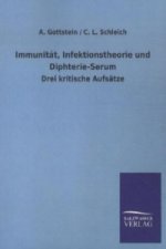 Immunität, Infektionstheorie und Diphterie-Serum