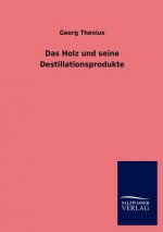 Holz und seine Destillationsprodukte