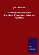 volkswirtschaftlichen Grundbegriffe nach der Lehre von Karl Marx